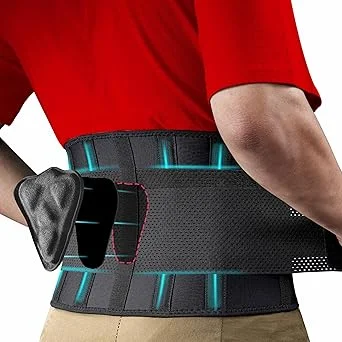 CoreGuard Back Brace