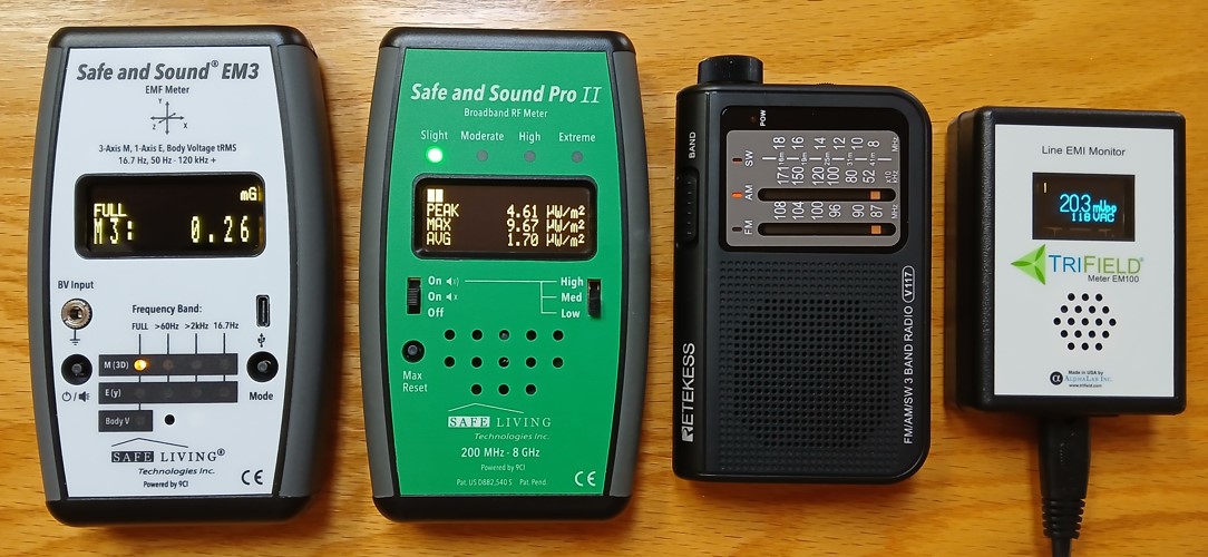 Best 5 EMF Meters in 2026 – Ava's Review