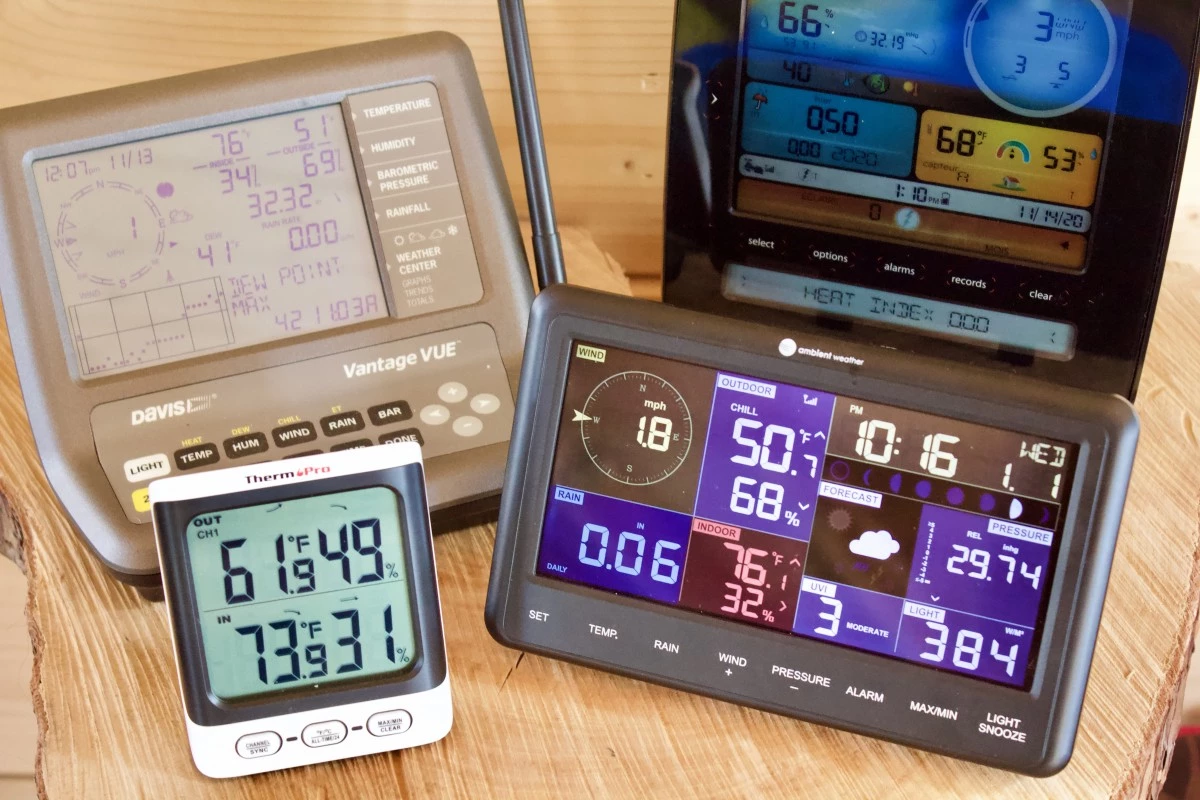 Best 5 Weather Stations in 2026 – Ava's Review