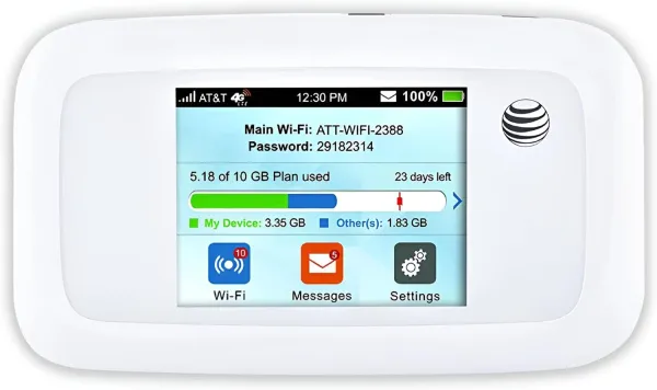 EVDO LINK ZTE Velocity MF923 HotSpot