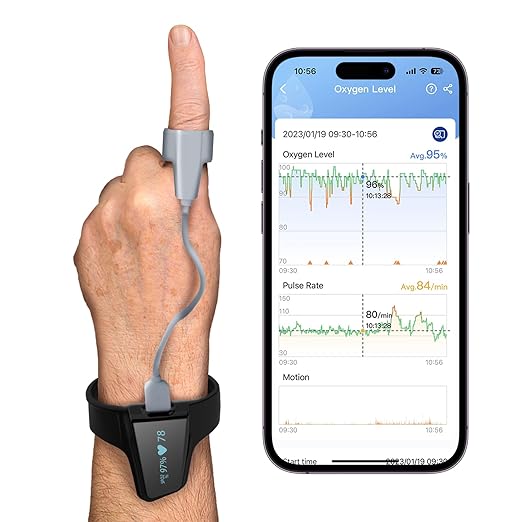 Wearpulse Ring Oximeter Pro
